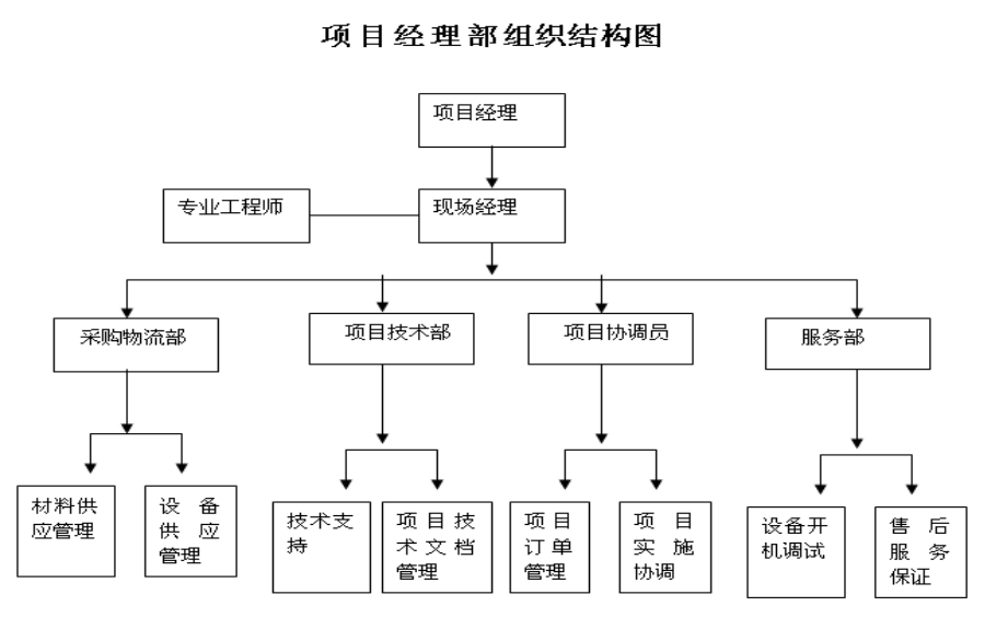 九游会