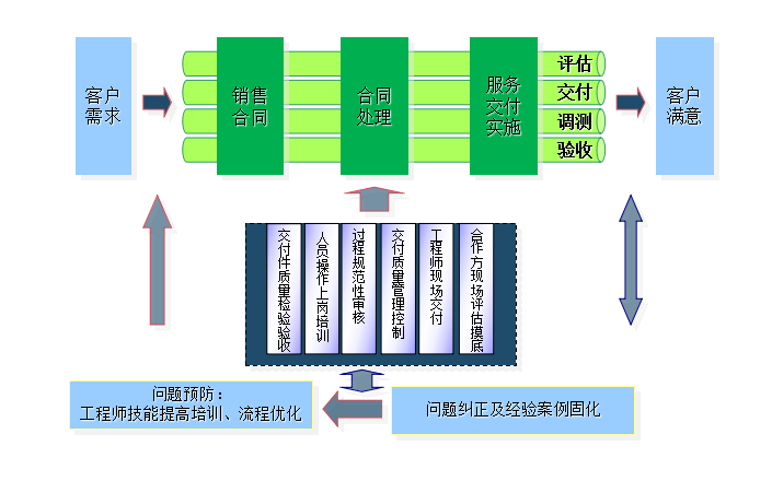 九游会